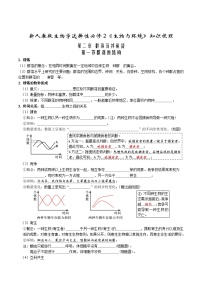 第二章 群落及其演替——【期末复习】高二生物章节知识点梳理（人教版2019选择性必修2）