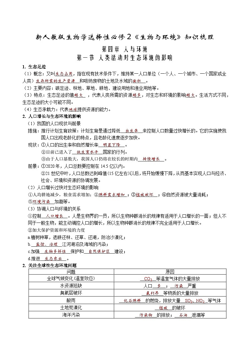 第四章 人与环境——【期末复习】高二生物章节知识点梳理（人教版2019选择性必修2）01