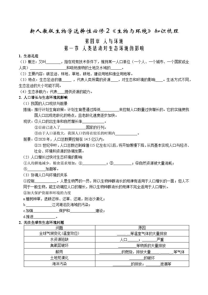 第四章 人与环境——【期末复习】高二生物章节知识点梳理（人教版2019选择性必修2）01