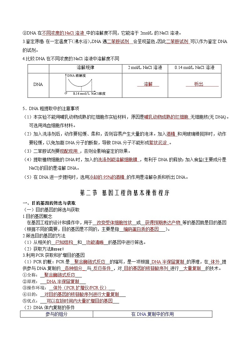 第3章 基因工程——【期末复习】高二下学期生物章节知识点梳理（人教版2019选择性必修3）03