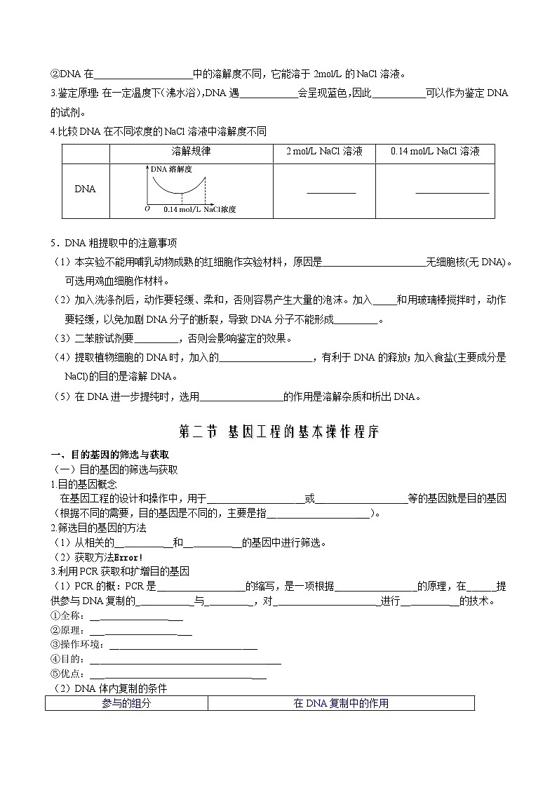 第3章 基因工程——【期末复习】高二下学期生物章节知识点梳理（人教版2019选择性必修3）03
