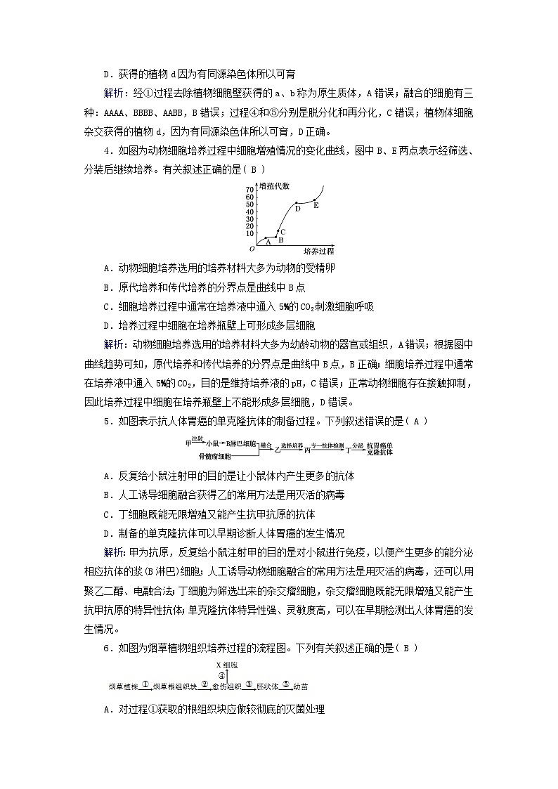 新高考适用2024版高考生物一轮总复习练案36选择性必修3生物与技术第十单元生物技术与工程第3讲细胞工程第2页
