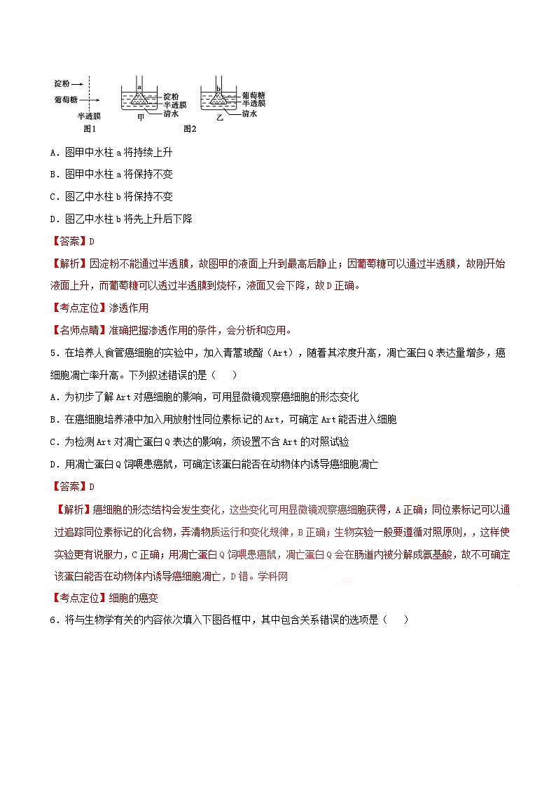 河北省衡水中学2017届高三上学期期中考试生物试题解析03