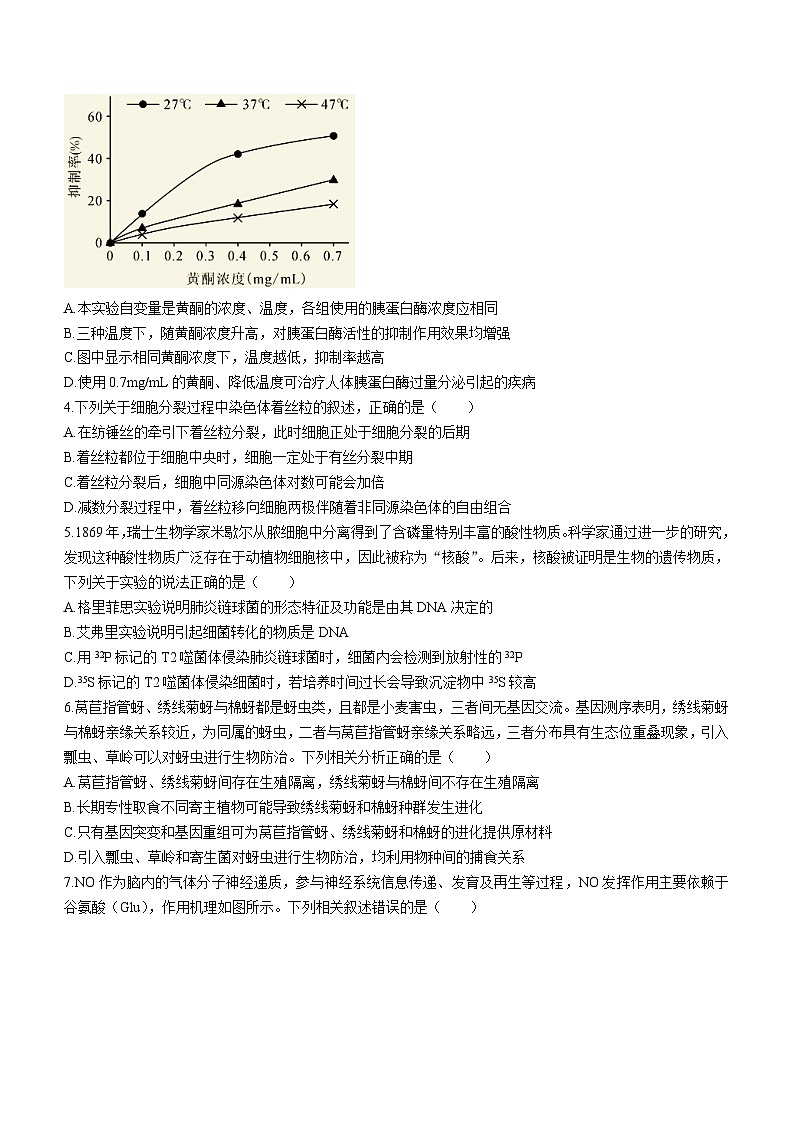 2023届广东省普通高中学业水平选择性考试冲刺压轴卷（一）生物试题(无答案)02