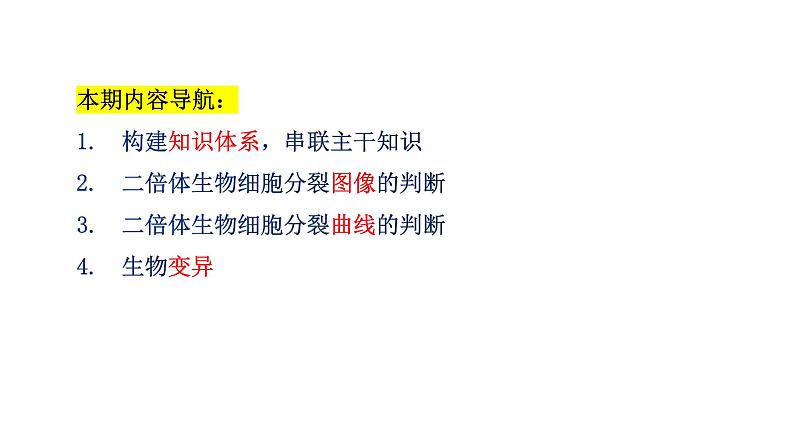 第7期 有丝分裂和减数分裂综合——2022-2023学年高一生物期末专题复习课件（人教版2019必修2）第2页