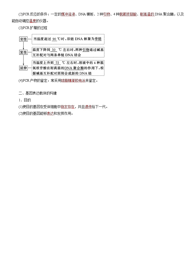 第3章 基因工程（知识点清单）——2022-2023学年高二生物下学期期末知识点精讲+训练学案+期末模拟卷第3页