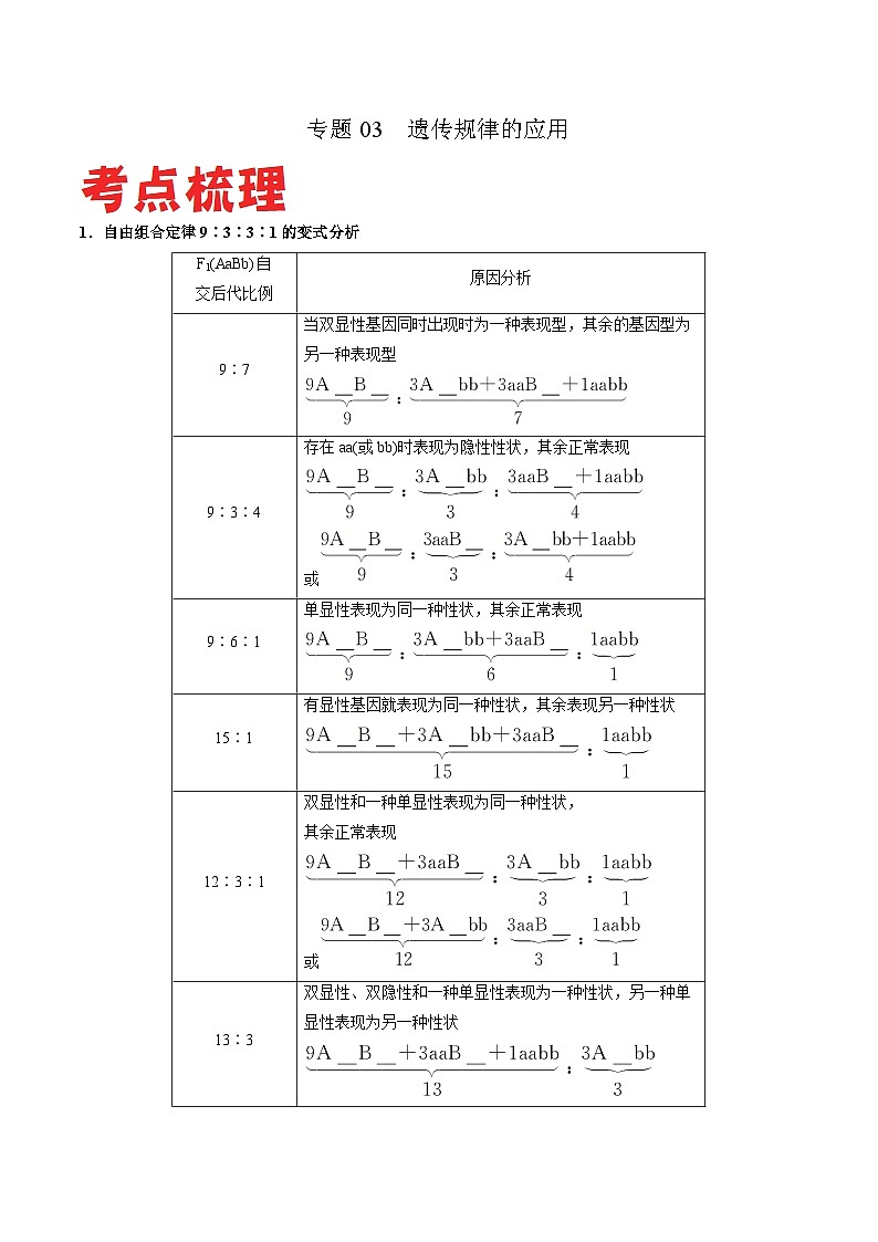 专题03 遗传规律的应用——高一生物下学期期末复习专题复习学案（人教版2019必修2）01