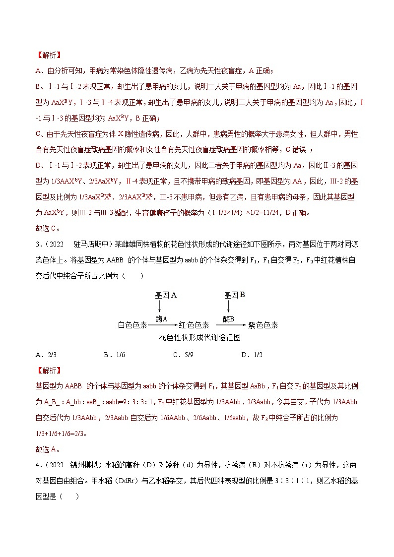 专题10  基因的自由组合定律——高一生物下学期期末考试好题汇编+期末模拟卷（2019浙科版）（解析版）第2页
