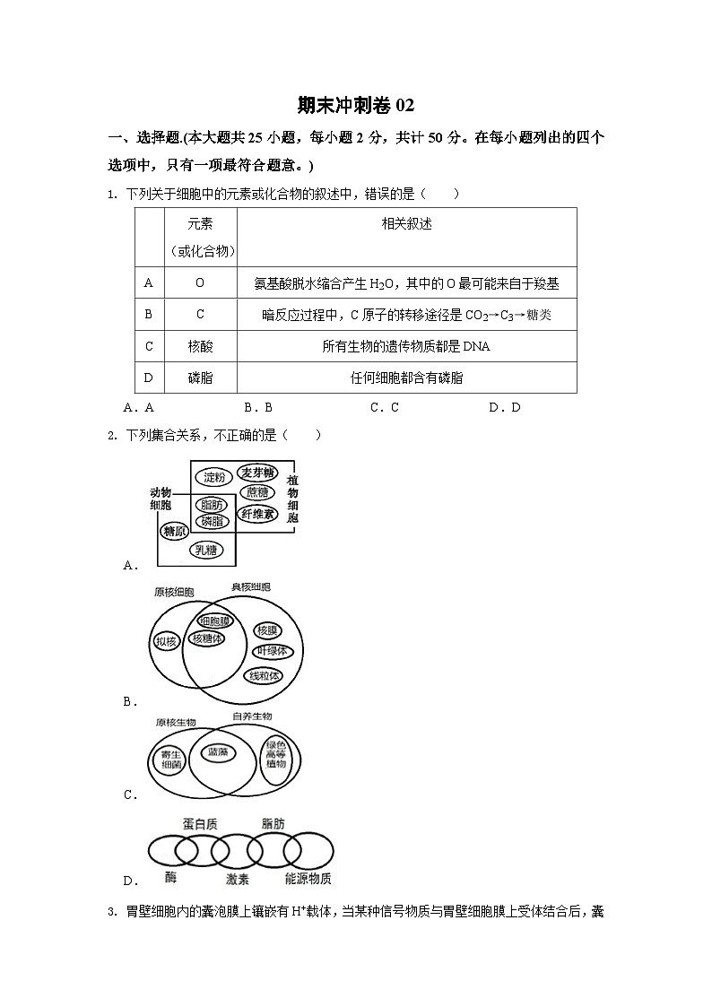 期末模拟卷02（基础卷）——高一生物下学期期末考试专项训练学案+ 期末模拟卷（2019浙科版）01