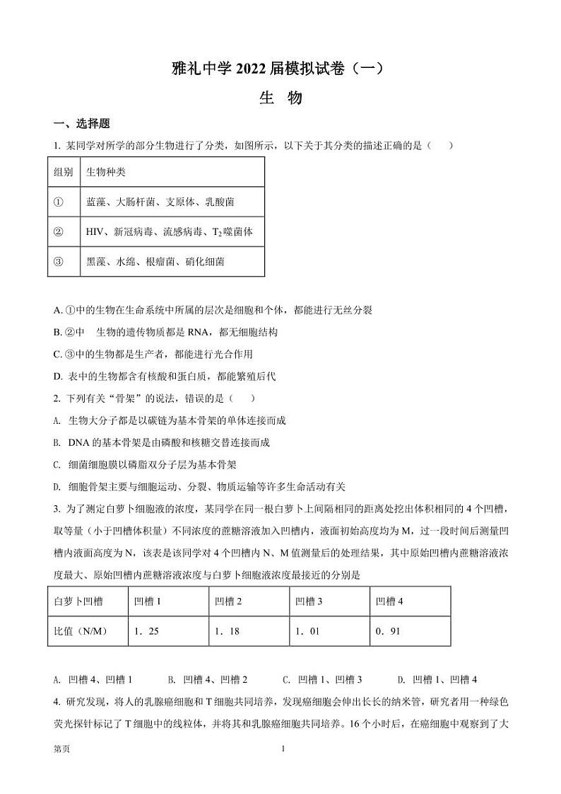 2022届湖南省长沙市雅礼中学高三一模生物试题（PDF版）01