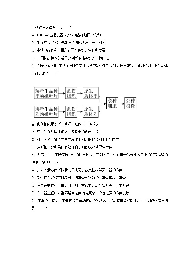 2022-2023学年福建省泉州市南安市柳城中学高二（下）期中生物试卷（含解析）02