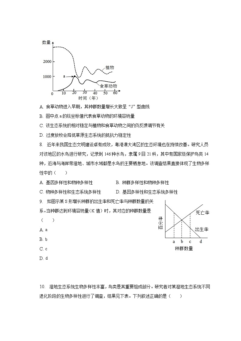 2022-2023学年福建省泉州市南安市柳城中学高二（下）期中生物试卷（含解析）03