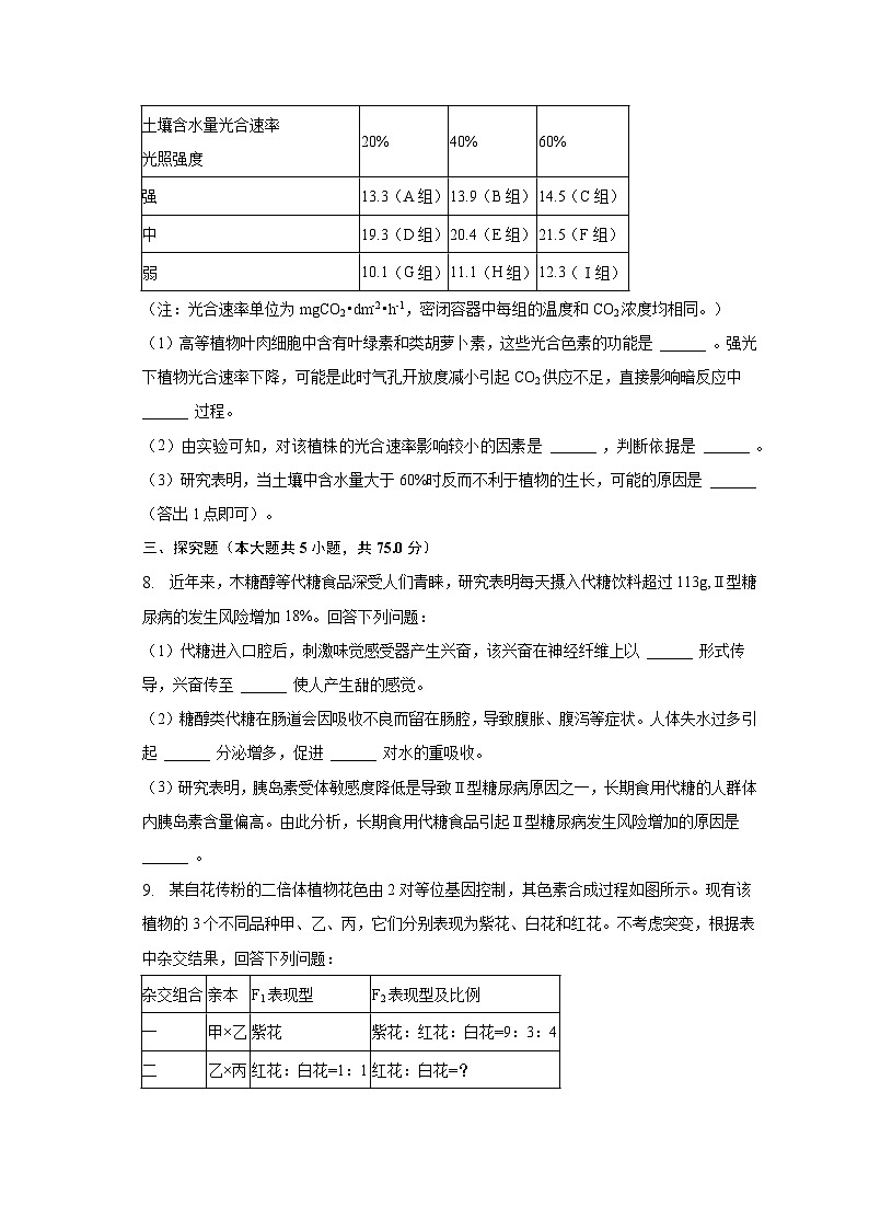 2023年贵州省遵义市高考生物三模试卷及答案解析03
