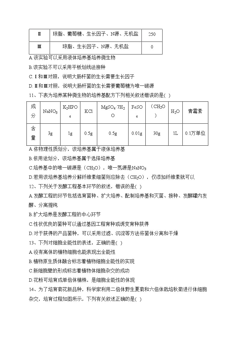 云南省元谋县第一中学2022-2023学年高二下学期6月月测生物试卷(含答案)03