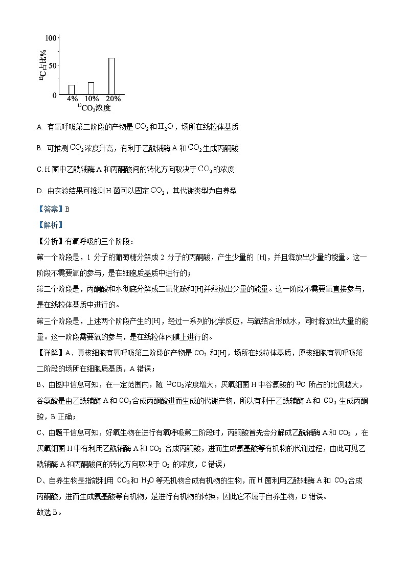 精品解析：2023届湖南省“一起考”大联考高三5月模拟考试生物试题（解析版）03