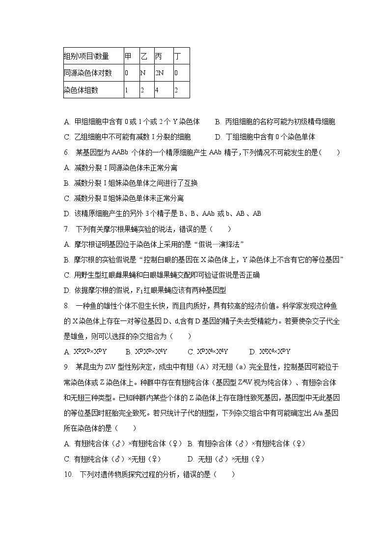 2022-2023学年山东省聊城市高一（下）期中生物试卷（含解析）02