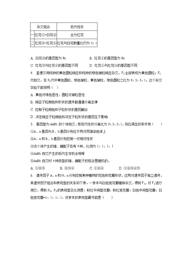 2022-2023学年四川省成都七中高一（下）月考生物试卷（3月份）（含解析）第2页