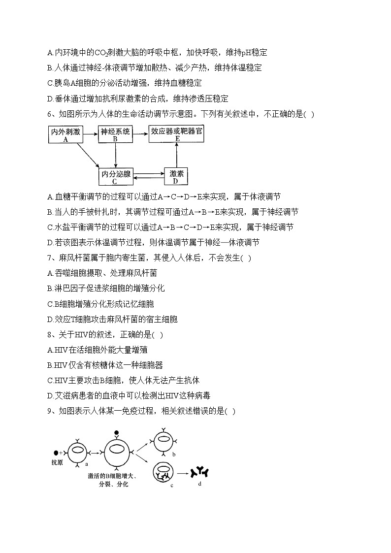 辽宁省营口市部分中学2021-2022学年高二下学期期末考试生物试卷(含答案)02