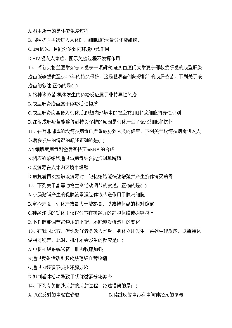 辽宁省营口市部分中学2021-2022学年高二下学期期末考试生物试卷(含答案)03