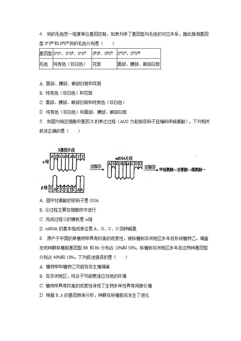 2023年天津市九校联考高考生物模拟试卷（含解析）第2页