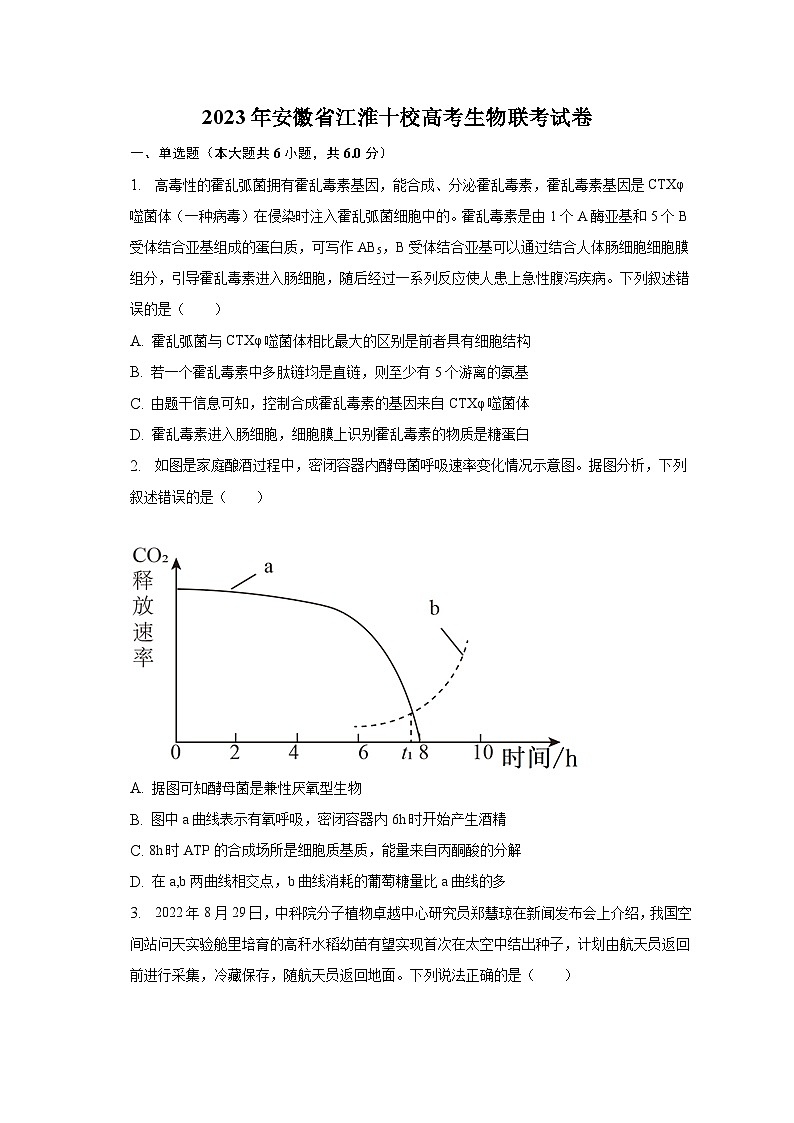 2023年安徽省江淮十校高考生物联考试卷（含解析）第1页