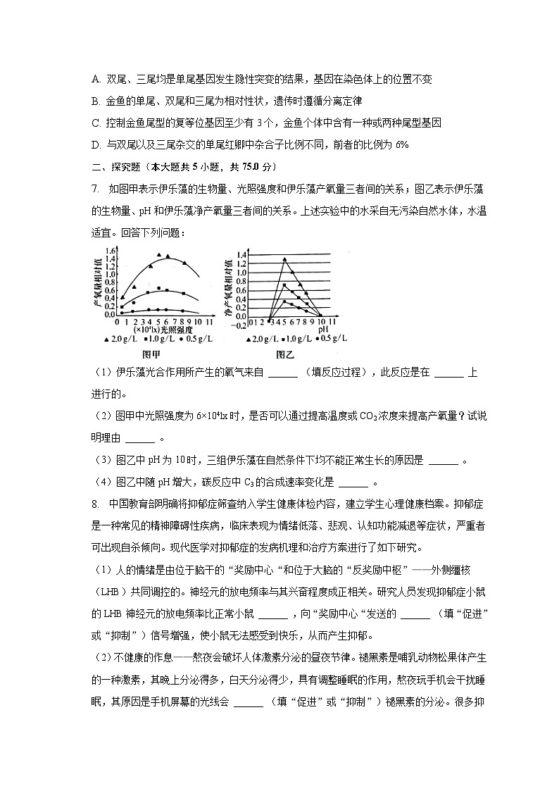 2023年安徽省江淮十校高考生物联考试卷（含解析）第3页