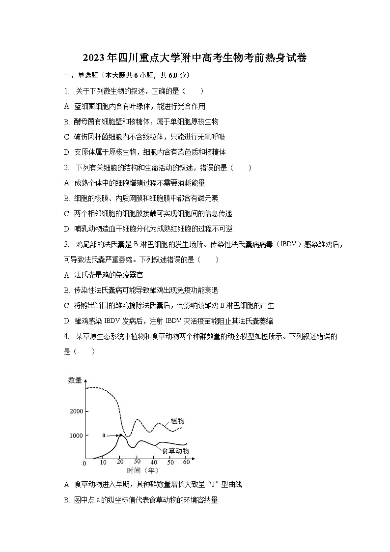 2023年四川重点大学附中高考生物考前热身试卷（含解析）第1页