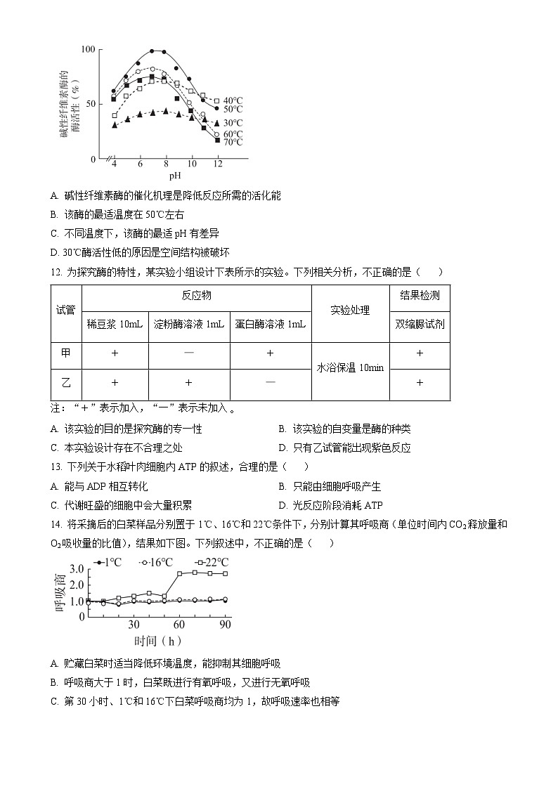 2023北京海淀高一（上）期末生物（教师版） 试卷03