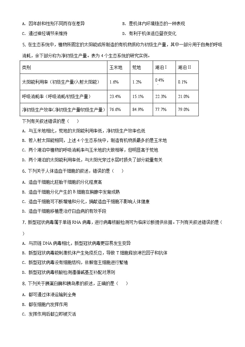 2020年高考海南卷生物试题及答案02