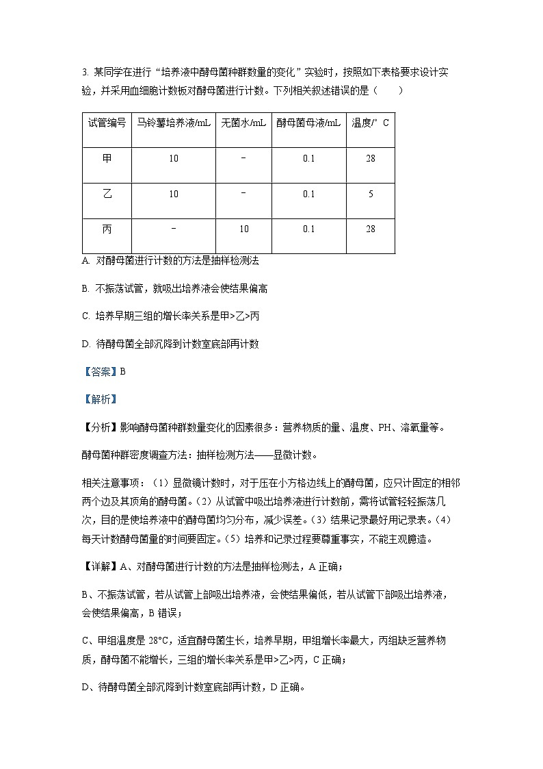 2022-2023学年安徽省合肥一中等A10联盟高二4月期中生物试题含解析02