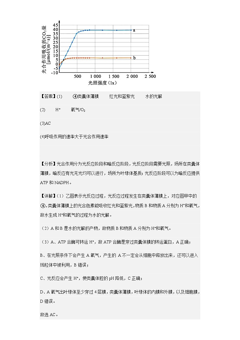 2022-2023学年上海市回民中学高二下学期期中生物试题含解析02