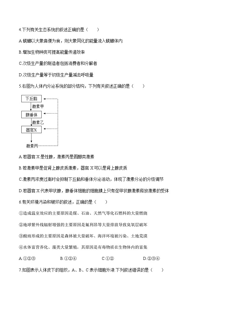 2022-2023学年浙江省温州市新力量联盟高二下学期期中联考生物试题含解析02