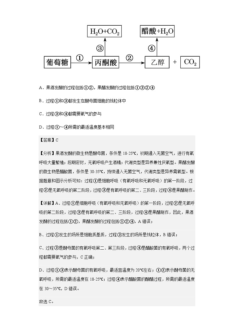 2022-2023学年山东省临沂市平邑县一中高二下学期第一次月考生物试题含解析03