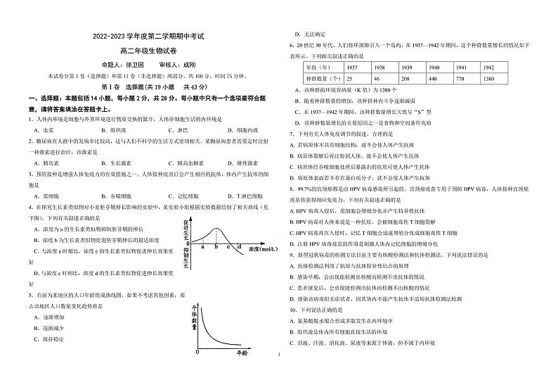 江苏省盐城市文峰高级中学2022-2023学年高二下学期期中考试生物试题01