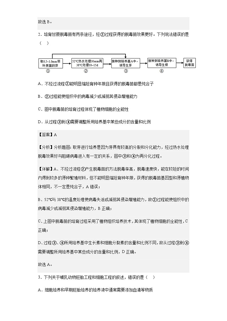 2022-2023学年江苏省连云港市赣榆智贤中学高二3月学情检测生物试题含解析02