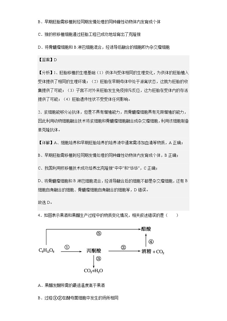 2022-2023学年江苏省连云港市赣榆智贤中学高二3月学情检测生物试题含解析03