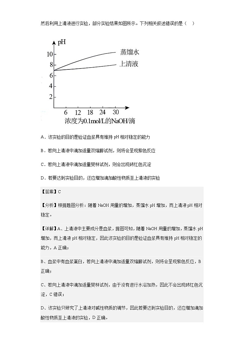 2022-2023学年安徽鼎尖教育高二下学期阶段性测试生物试题含解析02