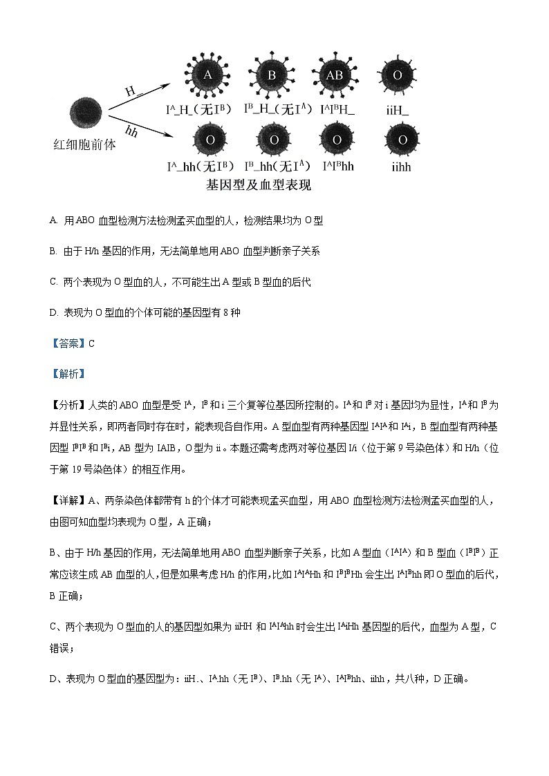 2022-2023学年重庆市西南大学附中高一5月月考生物试题Word版含解析03