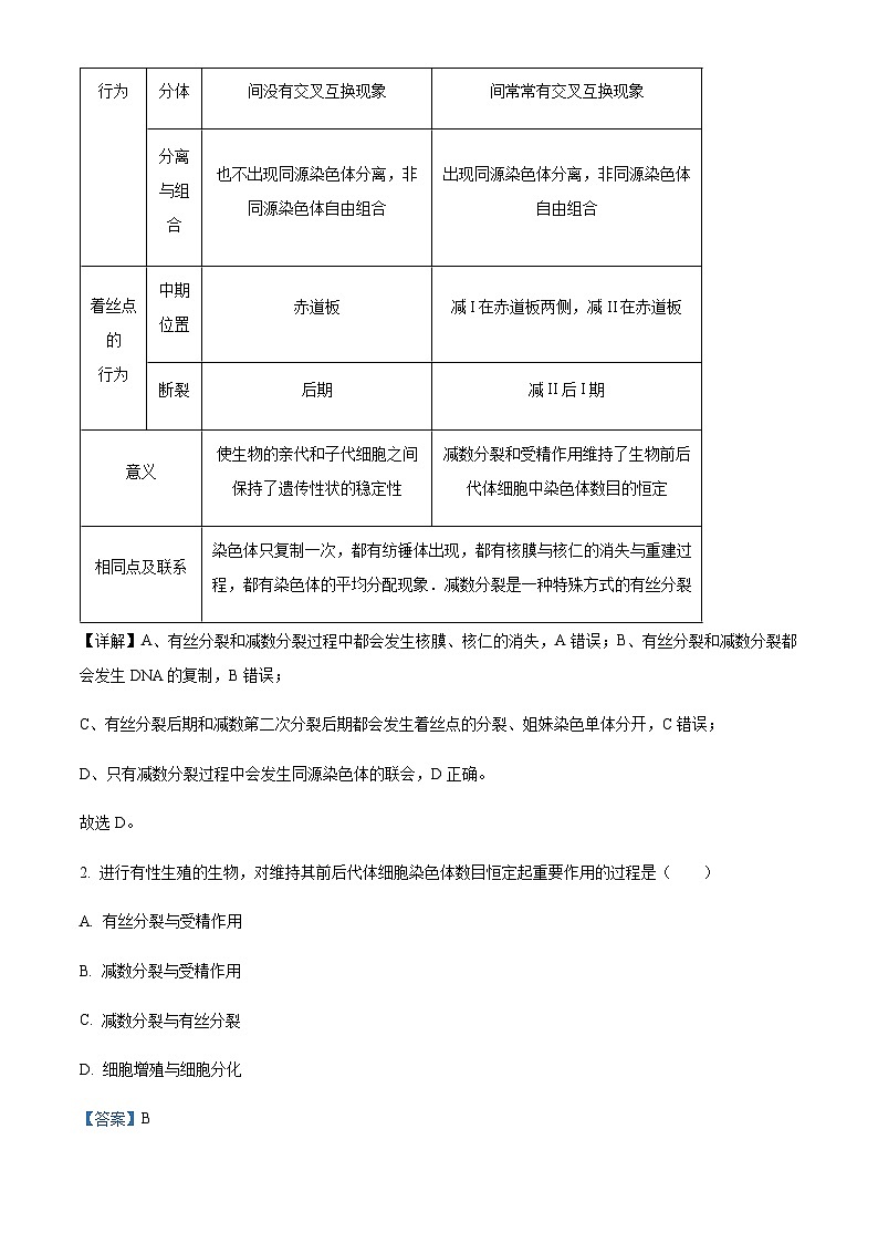 2022-2023学年新疆新疆生产建设兵团农四师第一中学高一下学期期中生物试题含解析第2页