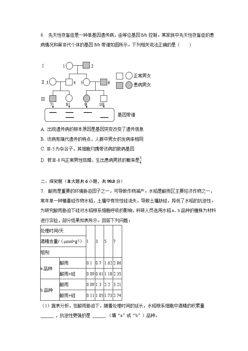 2023年陕西省商洛市高考生物三模试卷02