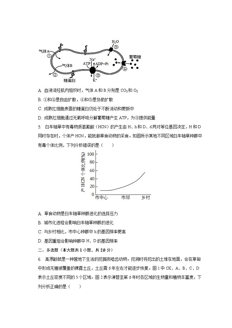 2023年陕西省宝鸡市高考生物模拟试卷（十三）02