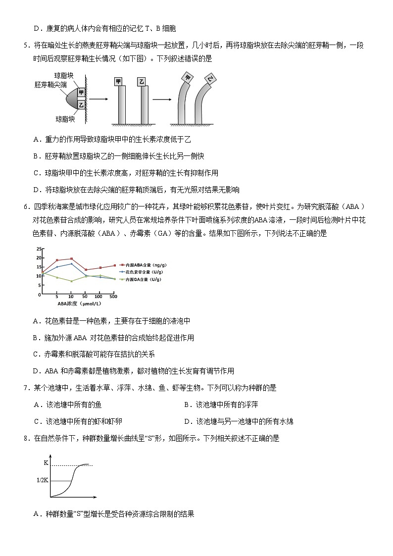 2021北京房山高二（上）期末生物（教师版）第2页