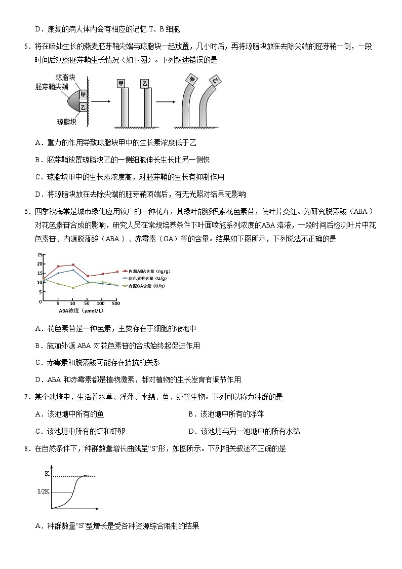 2021北京清华附中高二（上）期末生物（教师版） 试卷02