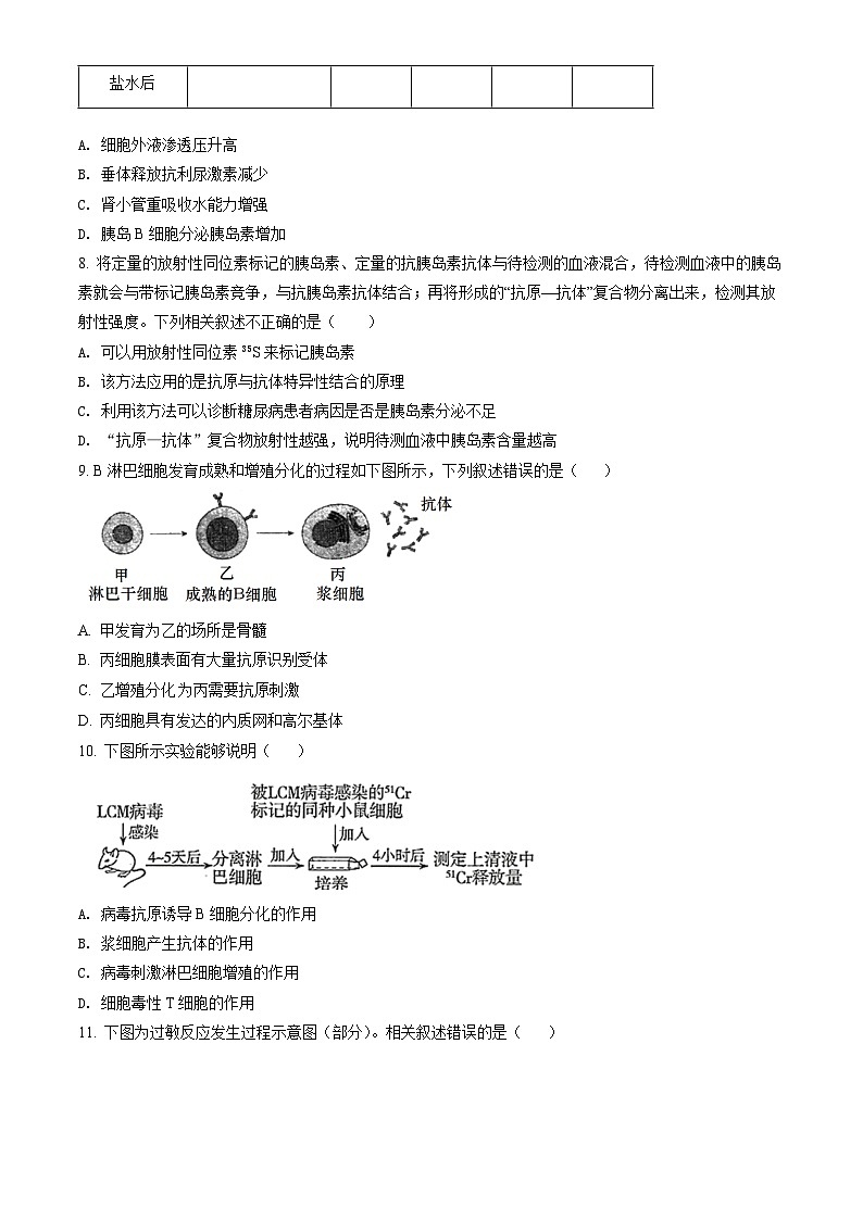 2022北京北师大附中高二（上）期末生物（教师版）第3页