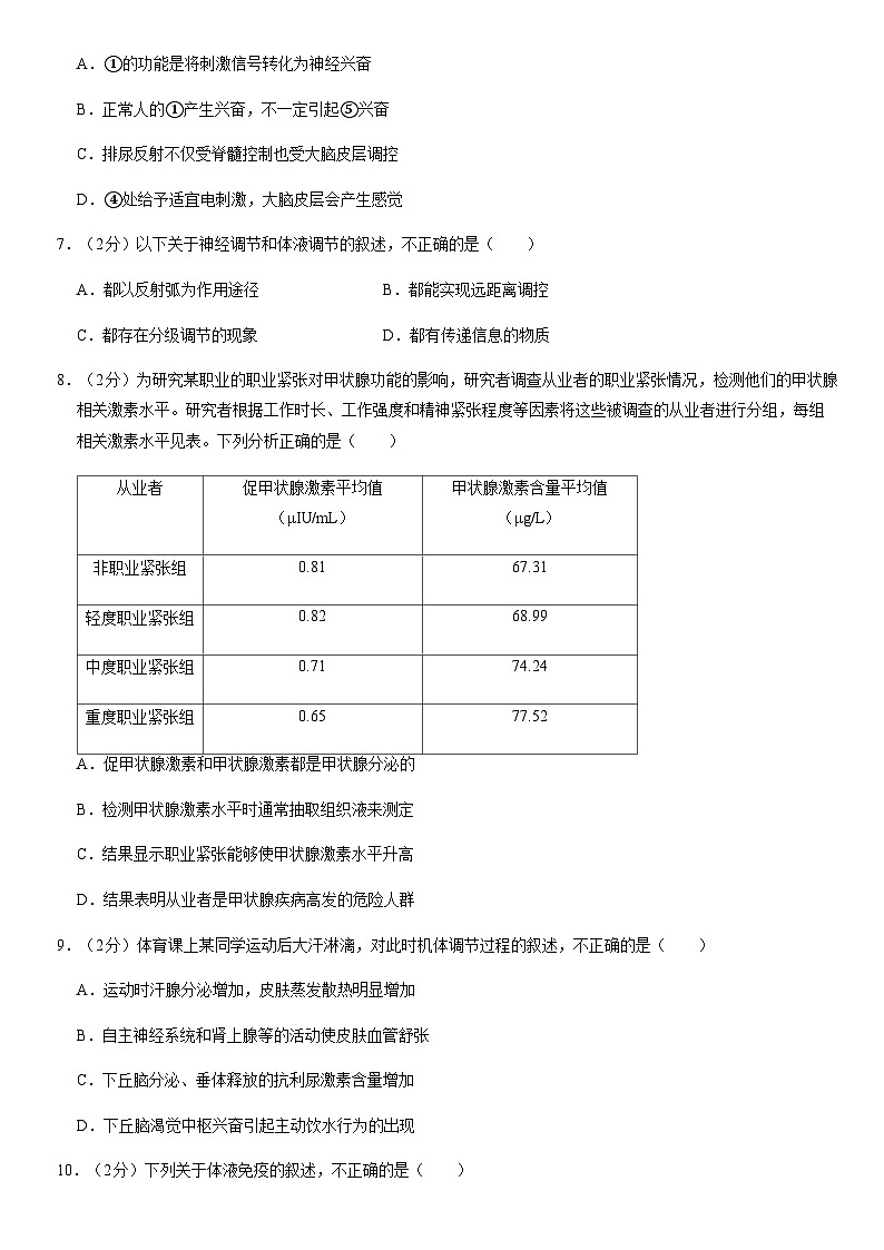 2022北京海淀高二（上）期末生物（教师版） 试卷03