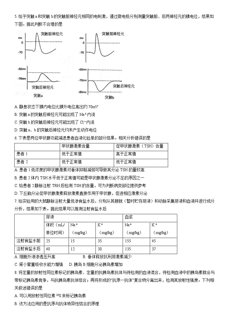 2022北京师大附中高二（上）期末生物（教师版） 试卷02