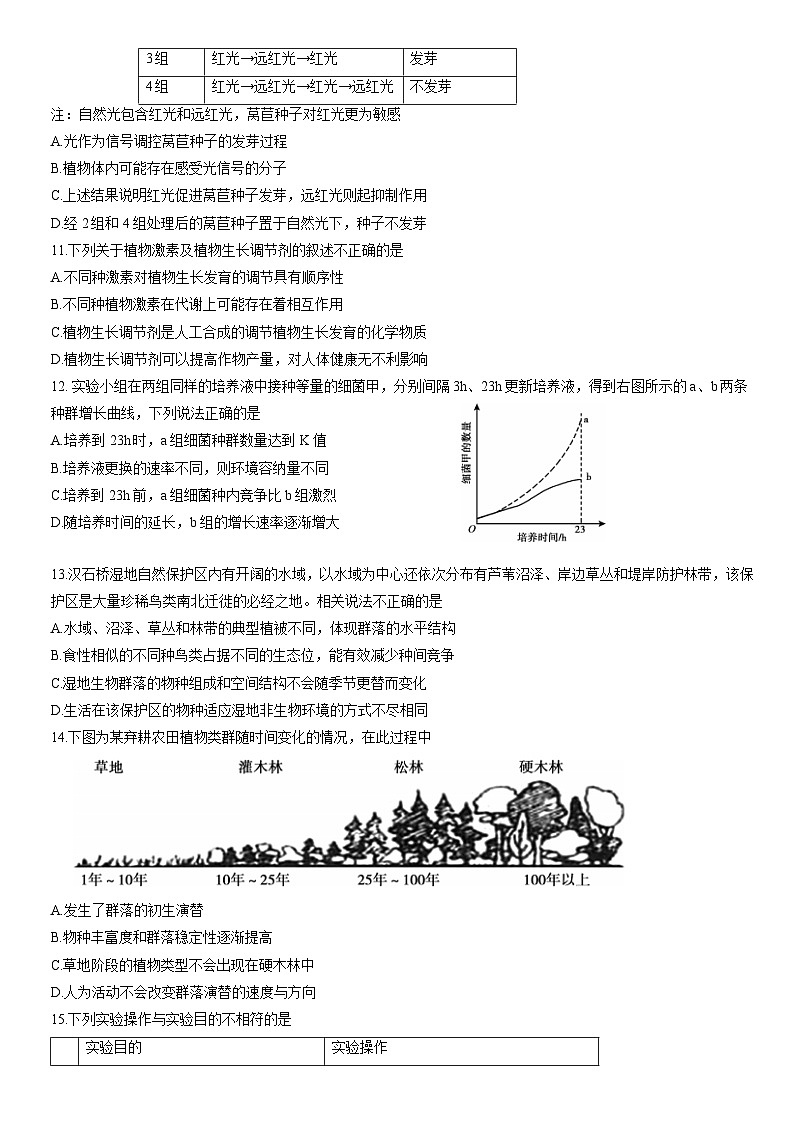 2022北京顺义高二（上）期末生物（教师版）第3页