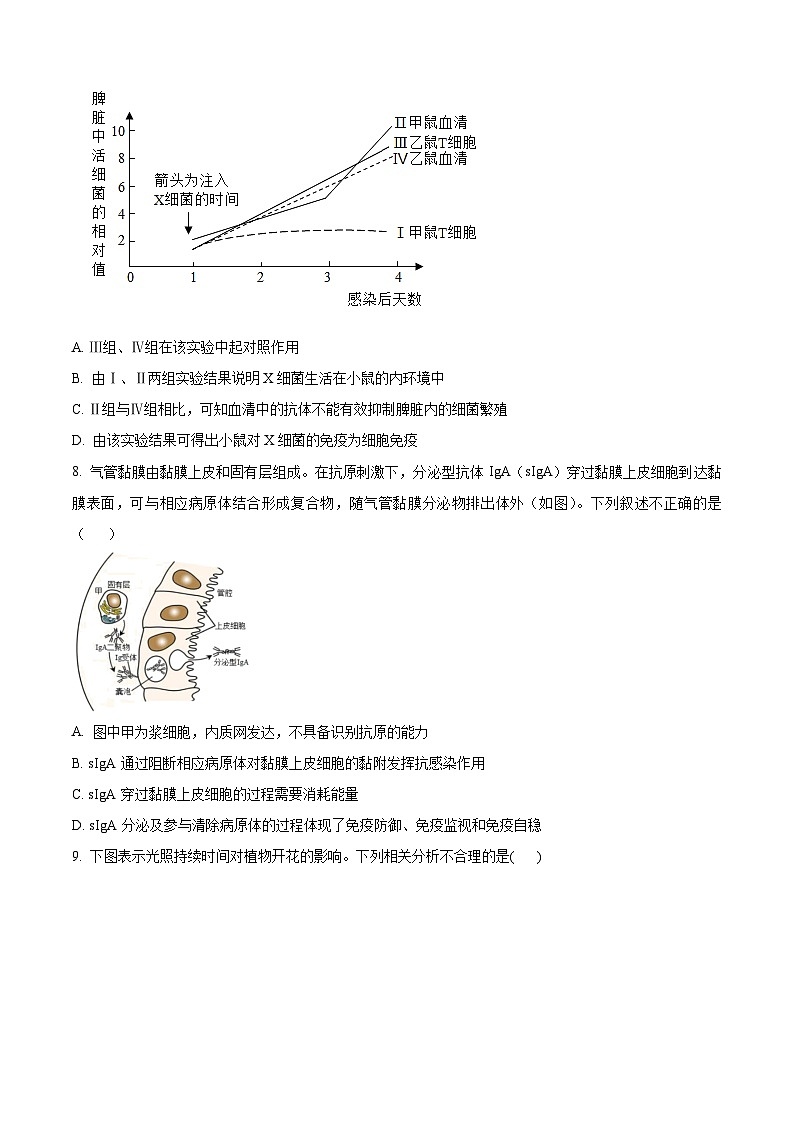 2023北京十二中高二（上）期末生物（教师版）第3页