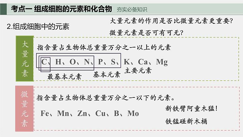 2024届高三生物一轮复习课件细胞中的元素和无机物+细胞中的糖类和脂质04