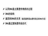 2023届高三生物二轮复习课件遗传学的分子基础